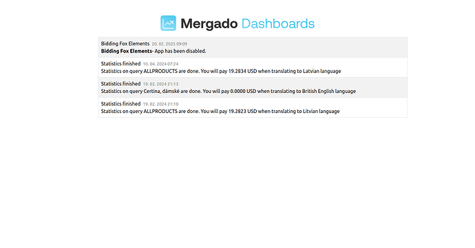dashboard example