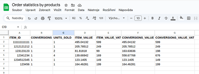 order statistics by products