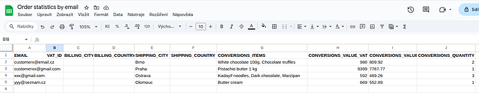 order statistic table by email